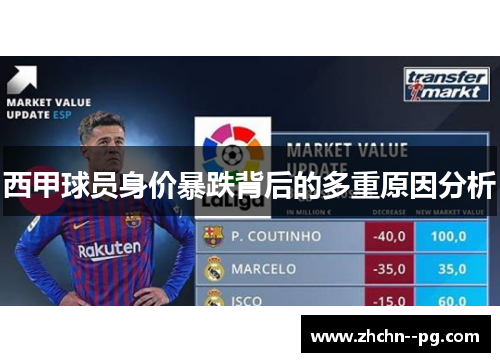西甲球员身价暴跌背后的多重原因分析