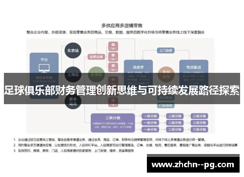 足球俱乐部财务管理创新思维与可持续发展路径探索