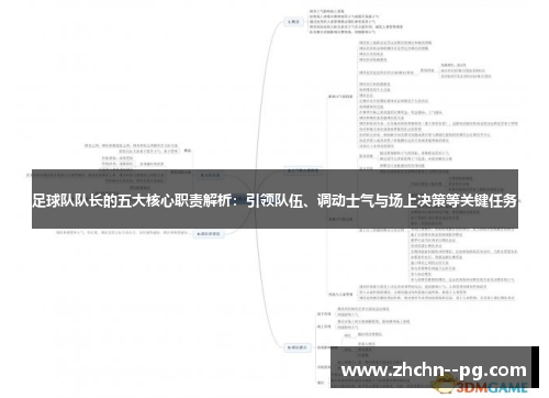 足球队队长的五大核心职责解析：引领队伍、调动士气与场上决策等关键任务