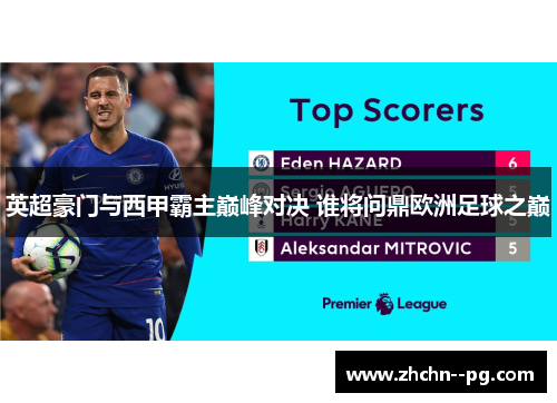 英超豪门与西甲霸主巅峰对决 谁将问鼎欧洲足球之巅