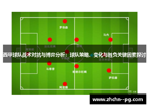 西甲球队战术对抗与博弈分析：球队策略、变化与胜负关键因素探讨
